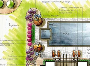 Services_Landscaping_230_1a | Torrance Kitchen Bath